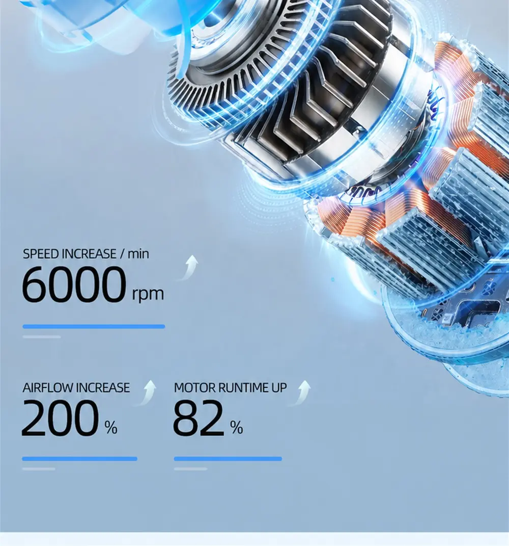 K35 Ventilateur de ceinture premium – détail du produit 16