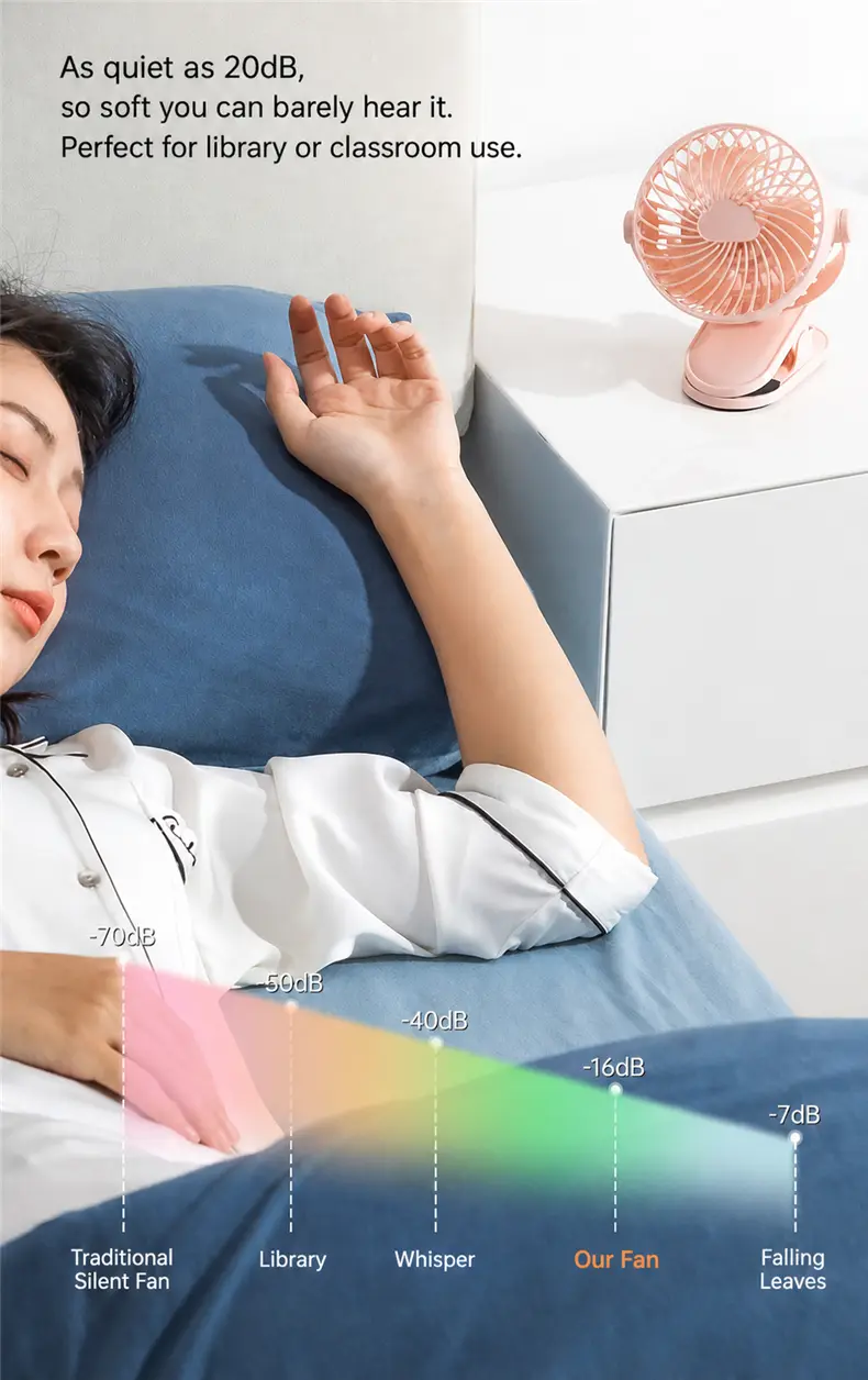 K6 Kipas Klip Meja – detail produk 17