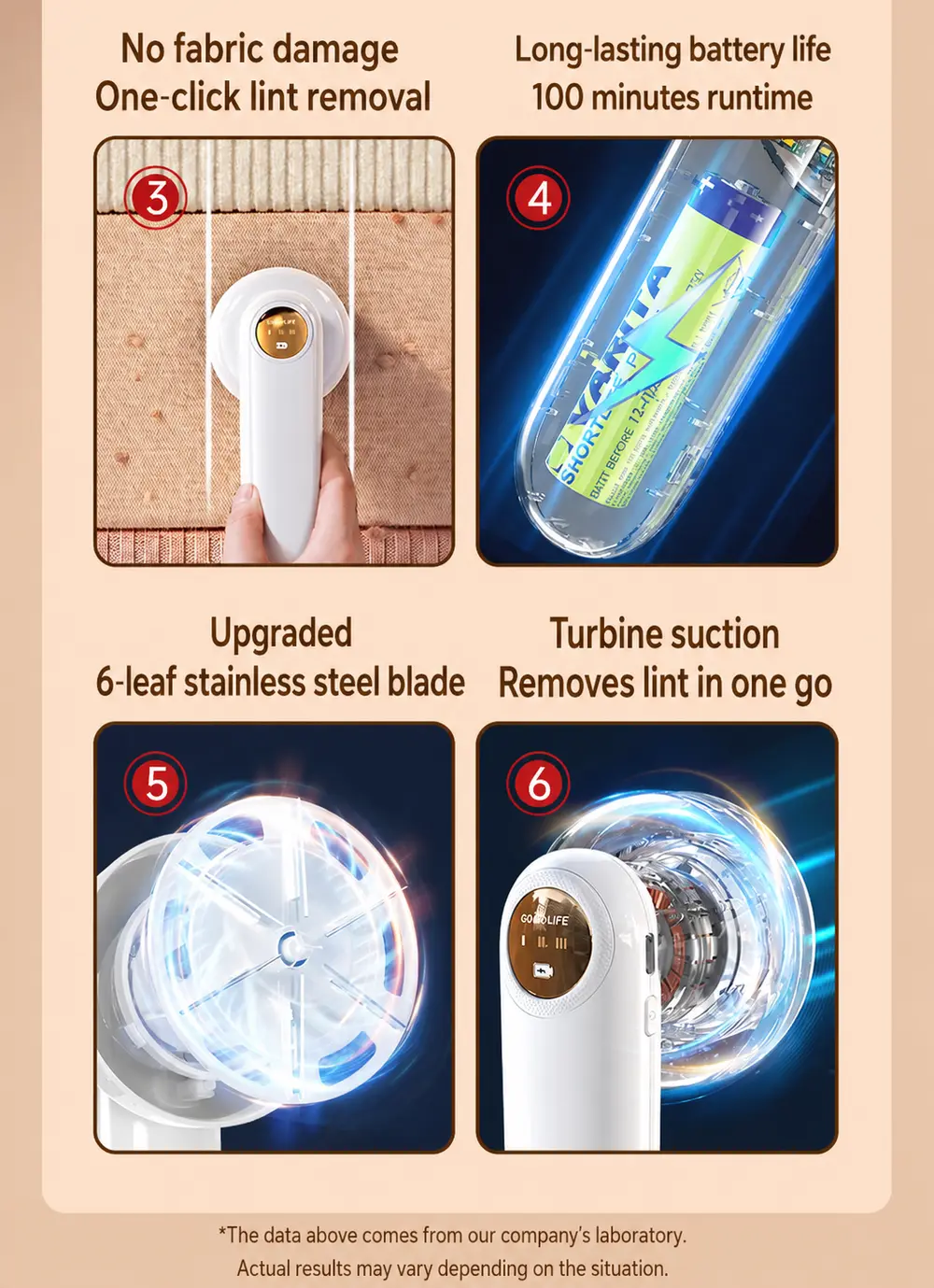 S1 毛球修剪器 – 产品详情图 2