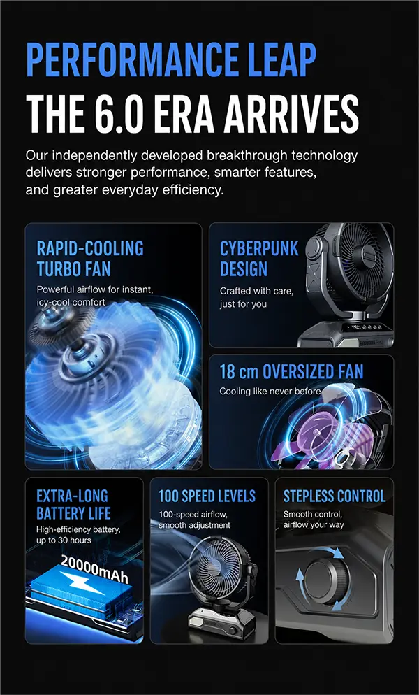 S11 Ventilateur d’extérieur oscillant – détail du produit 4