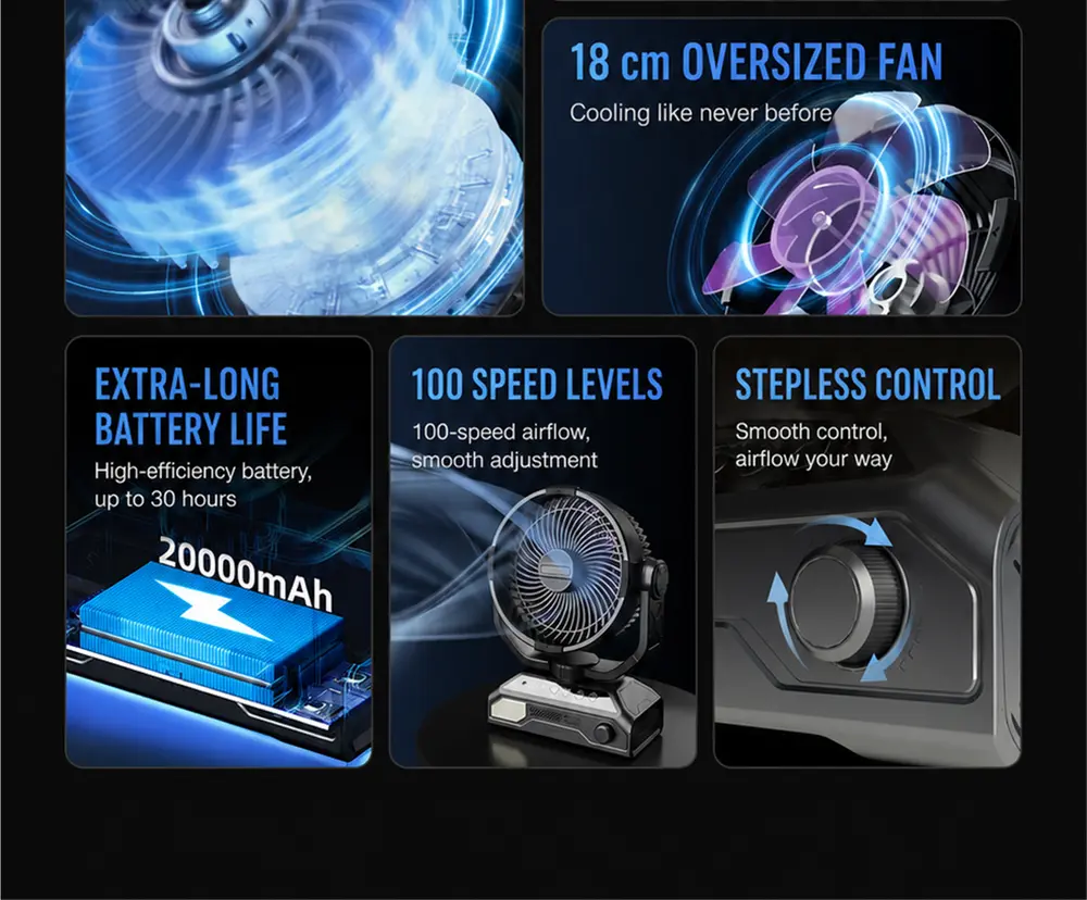 S11 Ventilateur d’extérieur oscillant – détail du produit 6