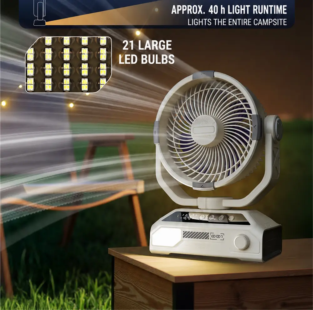 S11 Ventilateur d’extérieur oscillant – détail du produit 33