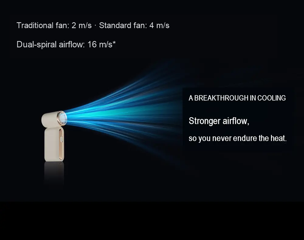 S18 Leistungsstarker Hand-Turboventilator – Produktdetail 21