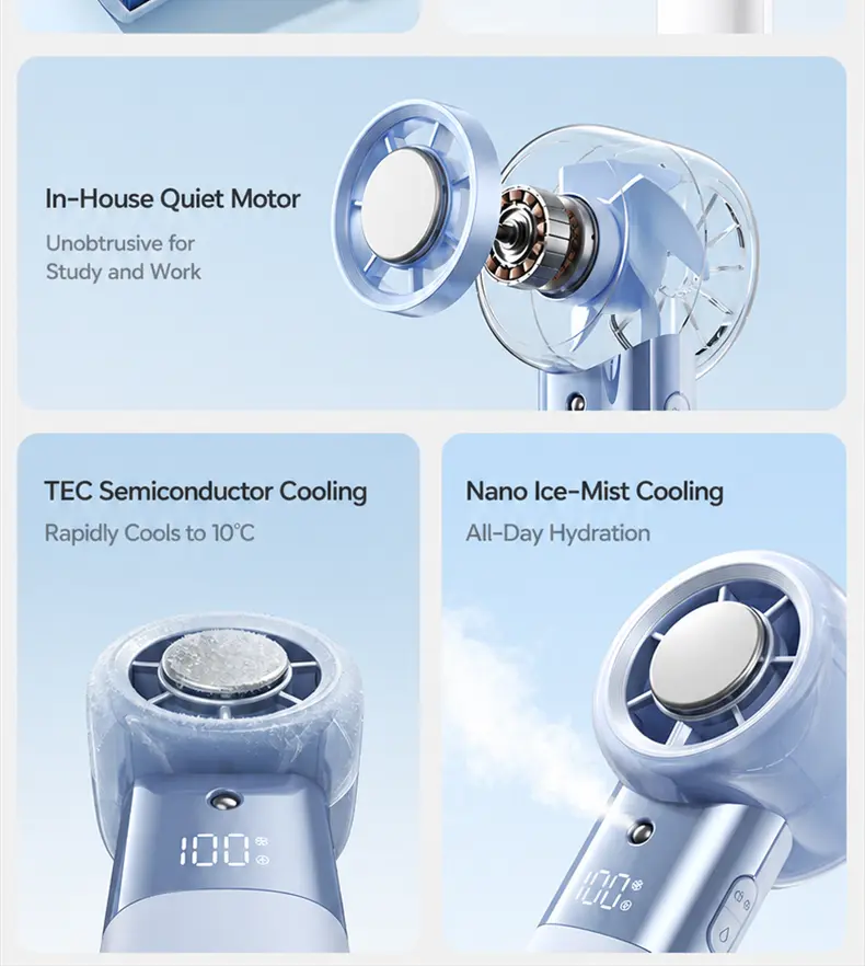 S25 Ventilatore portatile ad alta velocità con nebulizzatore – dettaglio del prodotto 3