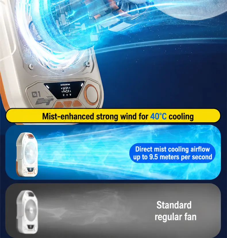 S9 Ventilatore portatile per esterni – dettaglio del prodotto 6