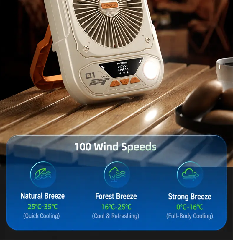 S9 Ventilatore portatile per esterni – dettaglio del prodotto 13